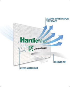 Hardie® Weather Barrier Hardie® Weather Barrier